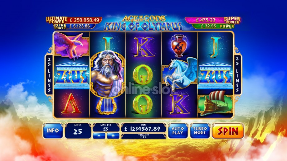 thunder god slot demo