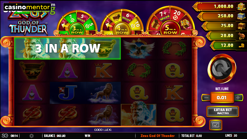 thunder god slot demo